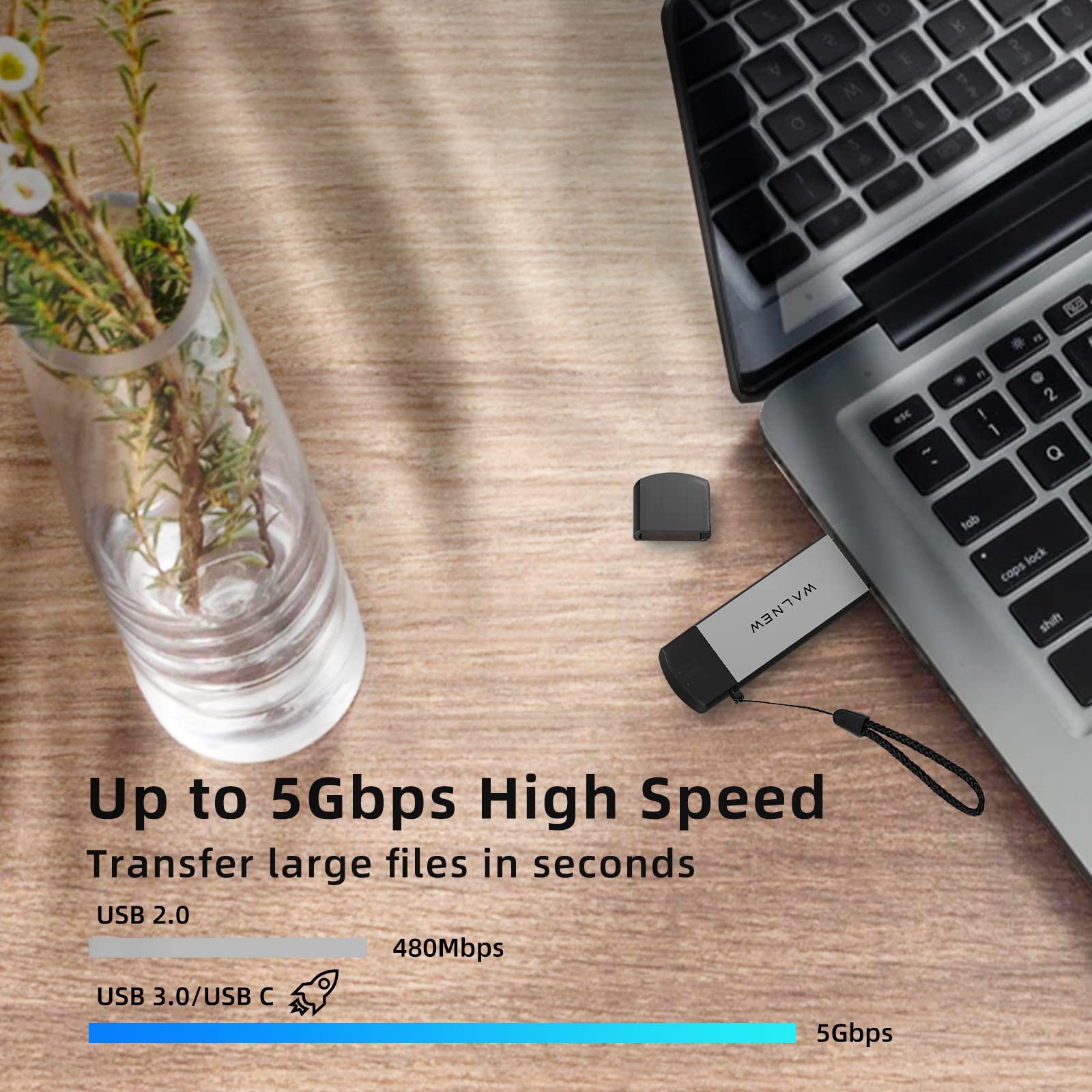 Sd Card Reader, Walnew Usb 3.0 And Usb C To Sd/Tf Memory Card Adapter For Mac,Macbook,Computer/Pc,Laptop,Ipad 10,Iphone 15 Pro/M